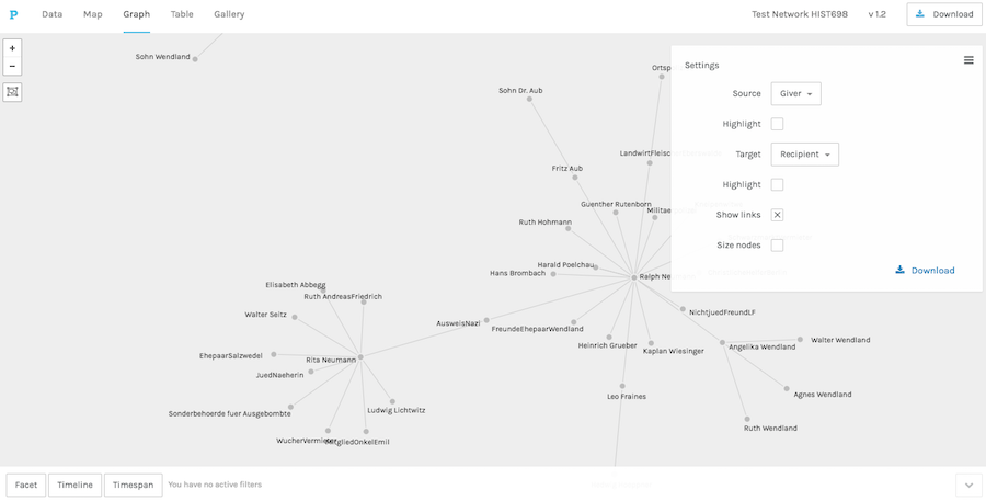 Palladio network visualization